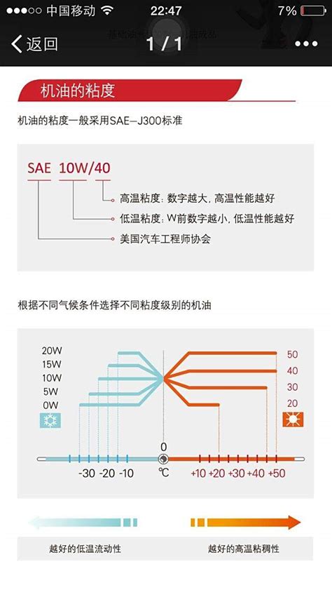 7代表|数字7有什么特殊含义呢？